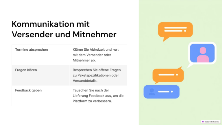 8_Kommunikation mit Versender und Mitnehmer